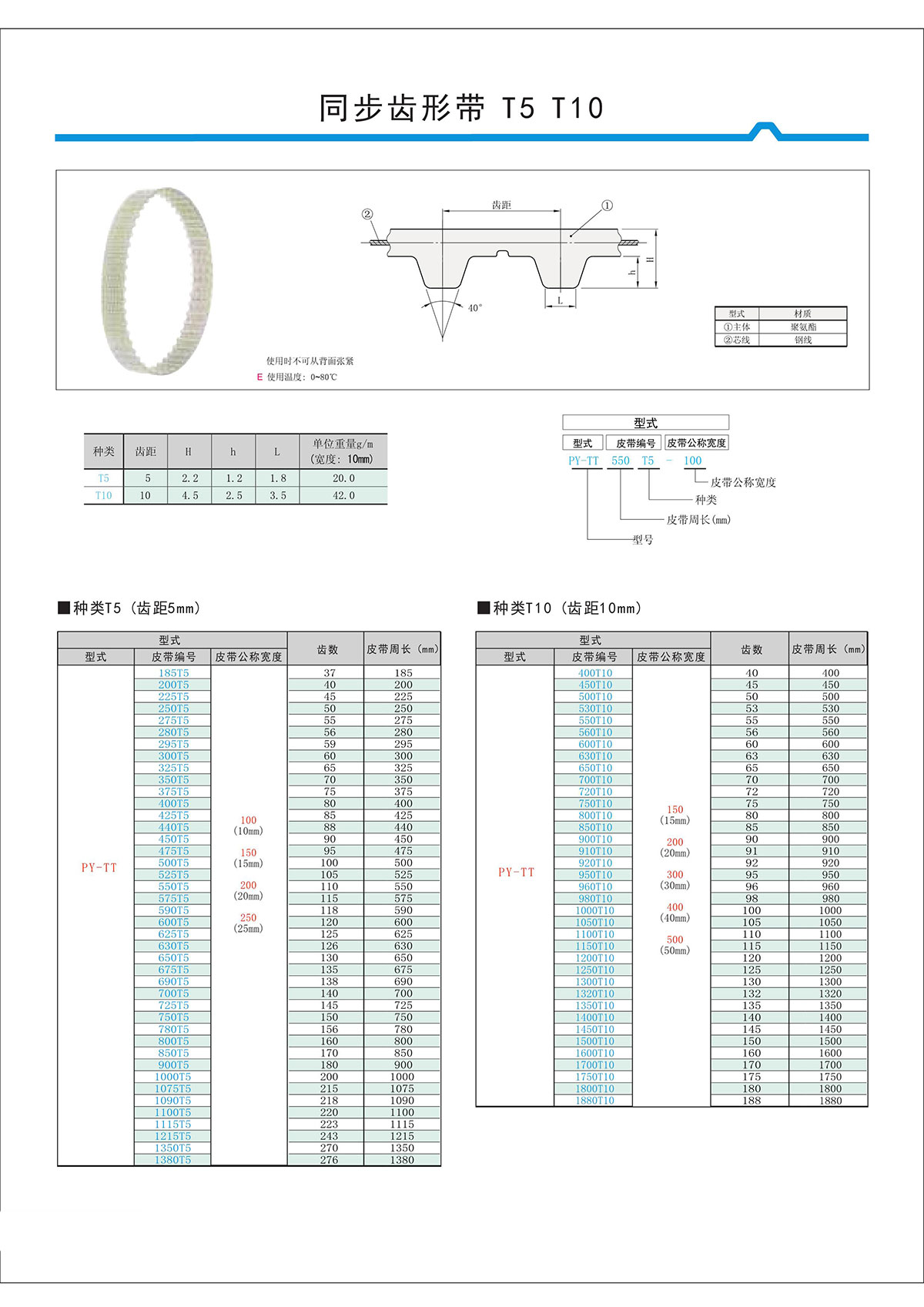 同步齒形帶T5、T10.jpg