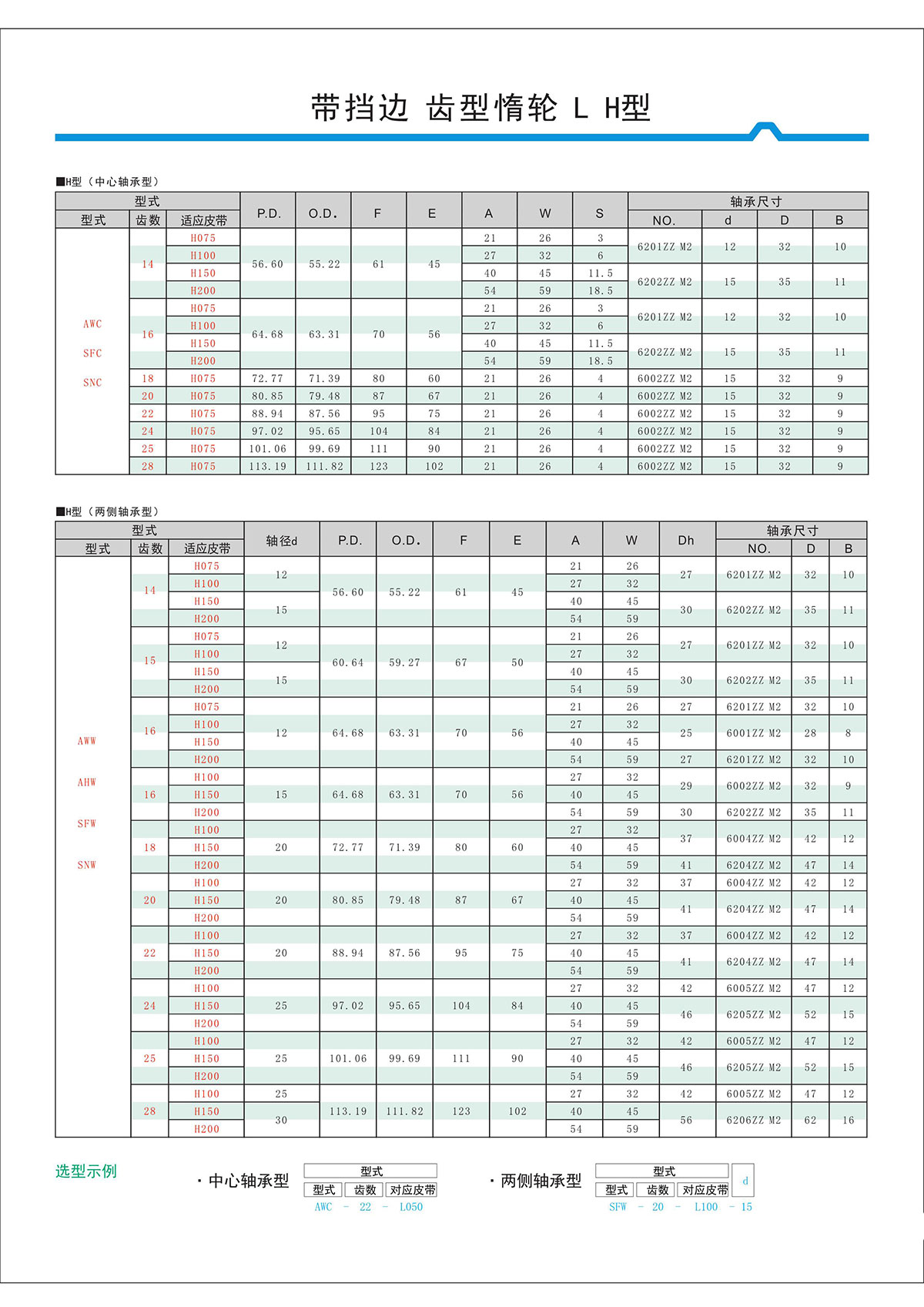 帶擋邊齒形惰輪L、H型2.jpg