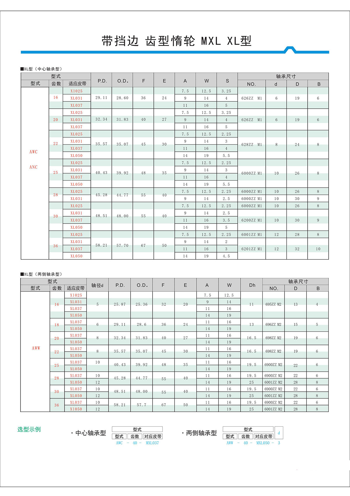 帶擋邊齒形惰輪MXL、XL型2.jpg