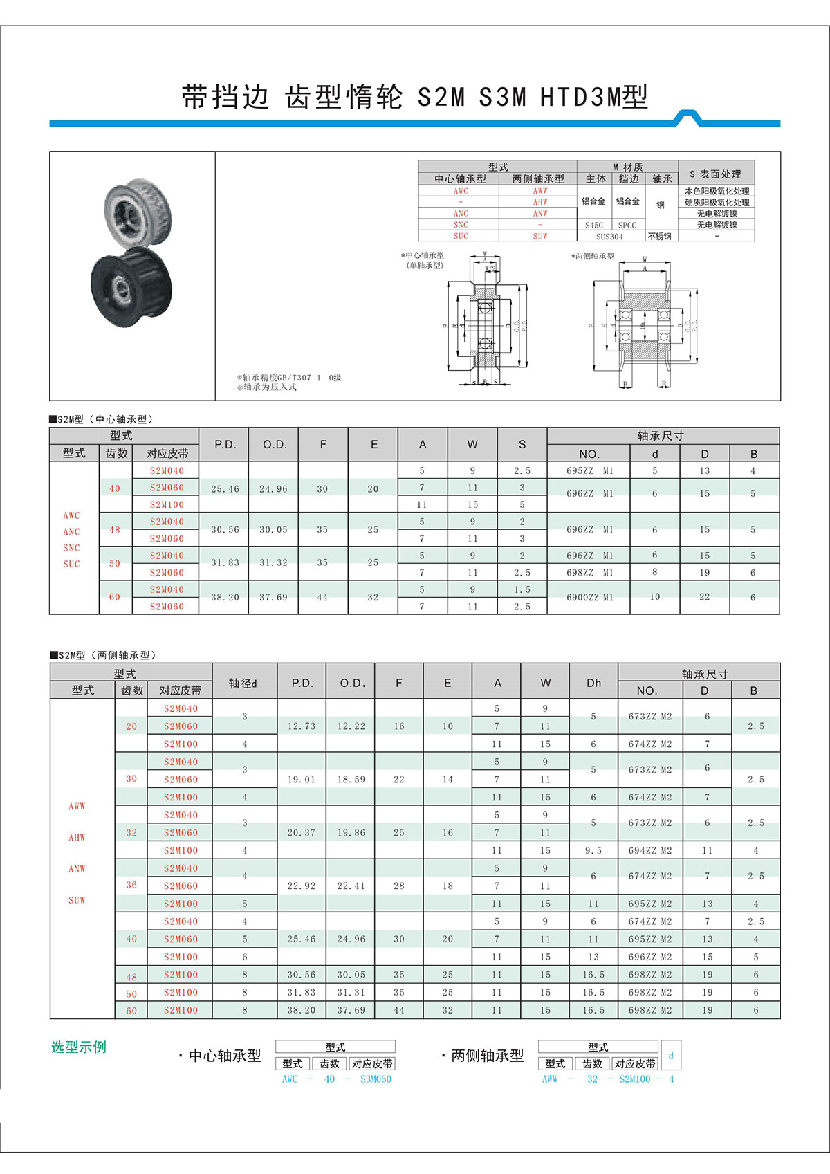 帶擋邊齒形惰輪S2M、S3M、HTD3M型.jpg